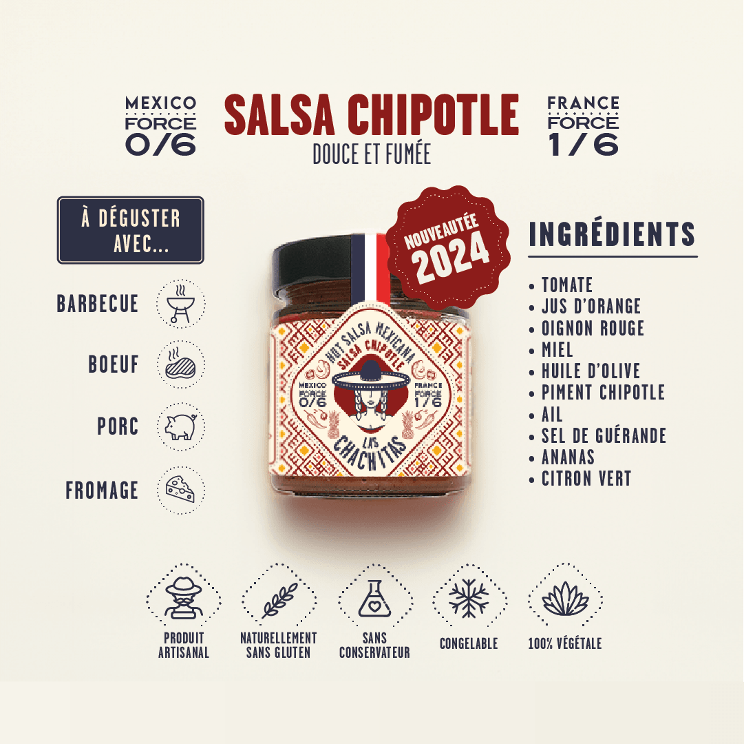 Salsa Chipotle